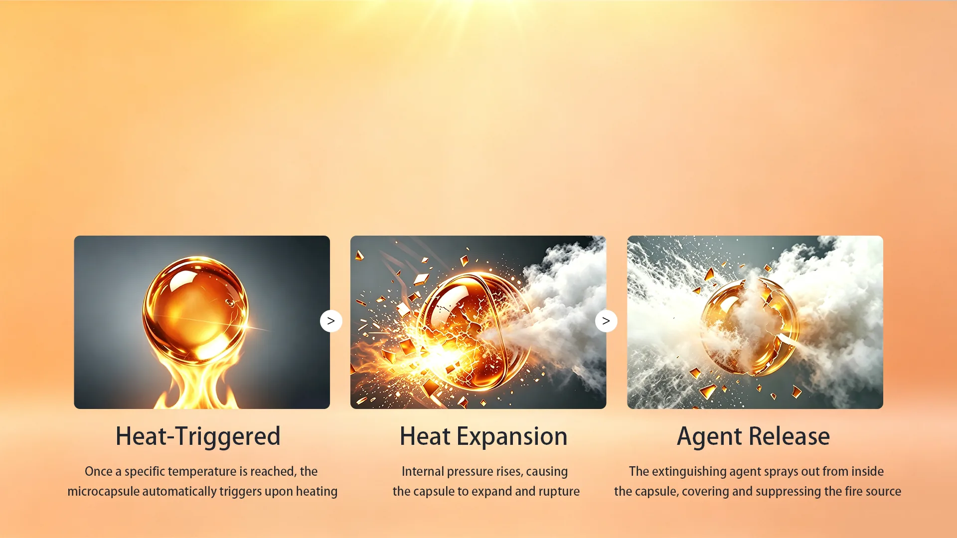 Microcapsule fire suppression principle: heat-triggered, expands, releases extinguishing agent